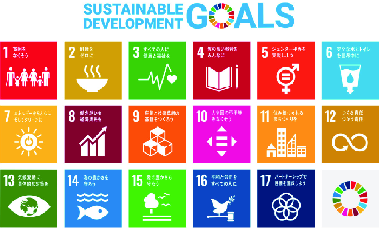 SDGs